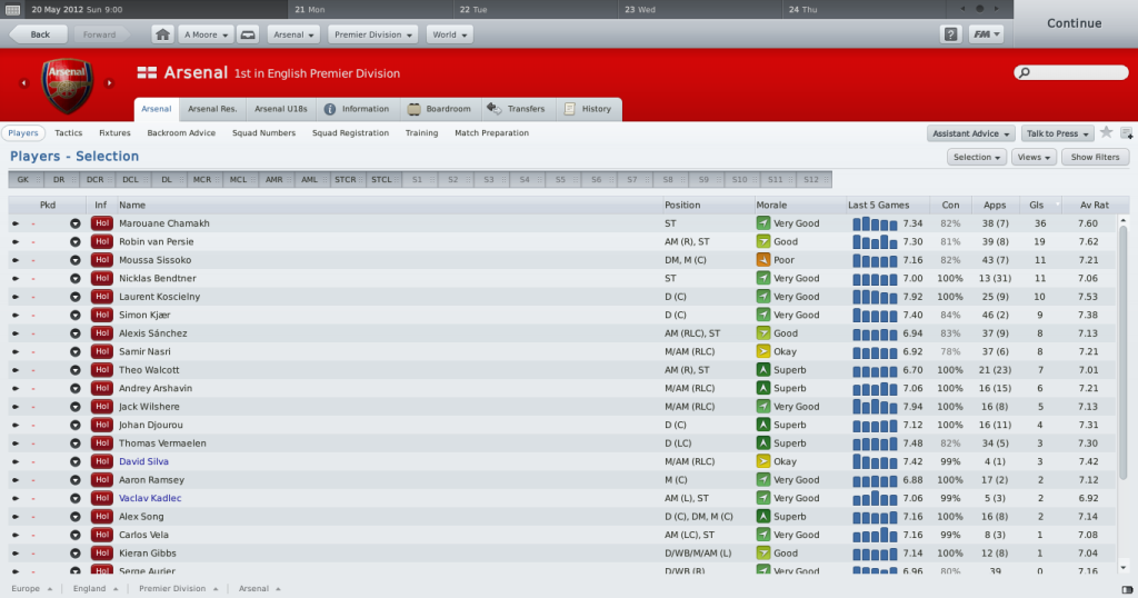 ArsenalArsenal_Players.png