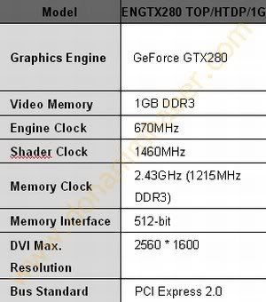 AsusGTX280specs.jpg