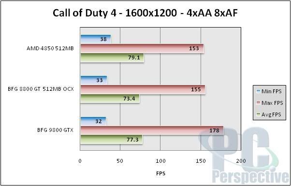 cod4-1600-bar.jpg