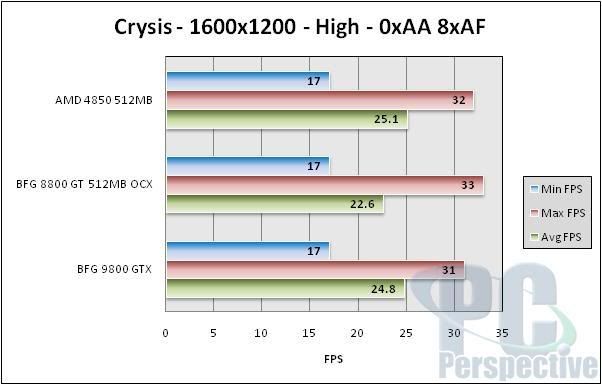 crysis-1600h-bar.jpg