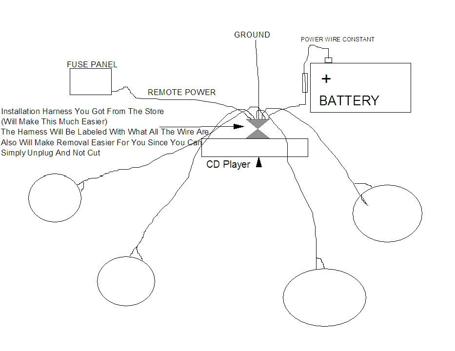 No Radio Harness!!! Pls Help - JeepForum.com