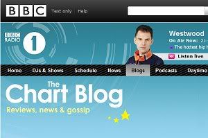 BBC chart blog