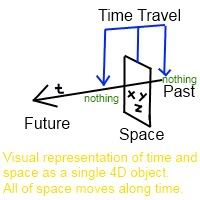 4d.jpg