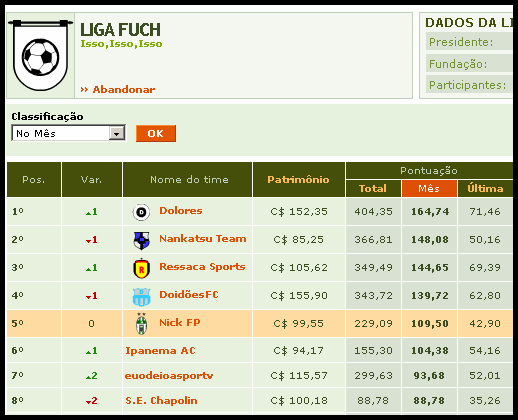 ClassificaoLigaFUCH6r-1.png