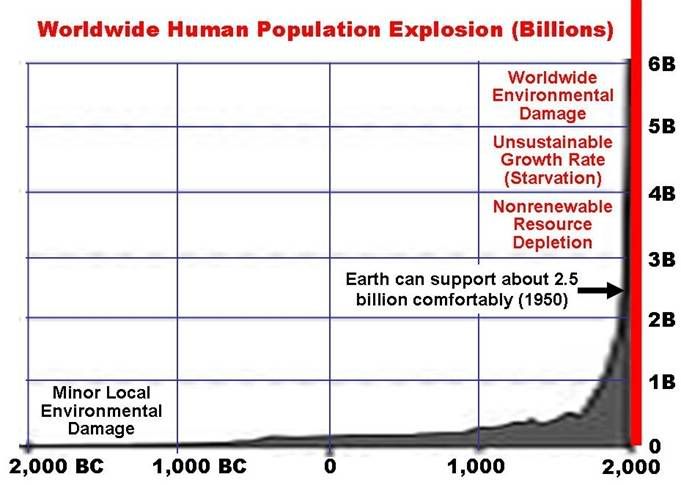 3. Planetary Cancer – a part