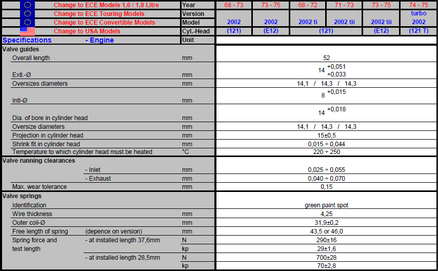 specifications_zps7abdebde.png