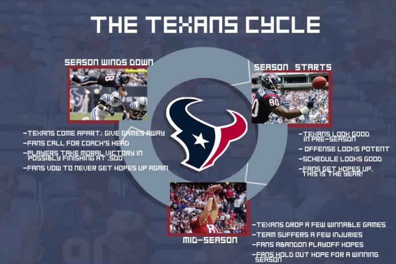 texanscycle.jpg