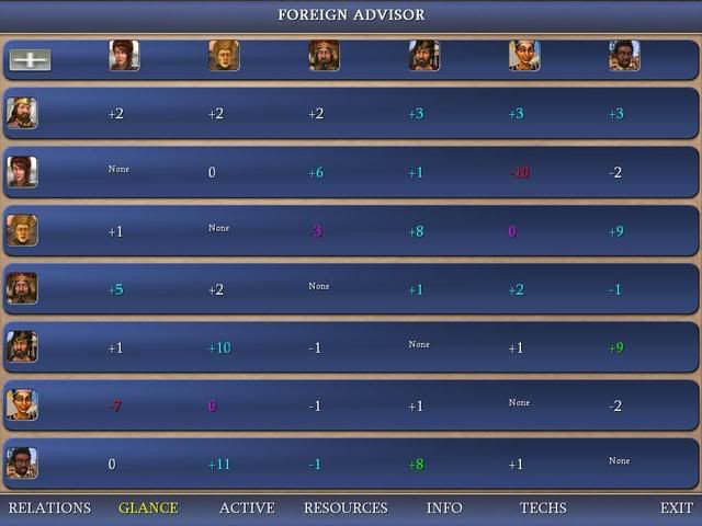 Civ4ScreenShot0018.jpg