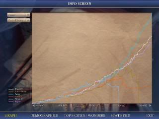 Civ4ScreenShot0025-1.jpg