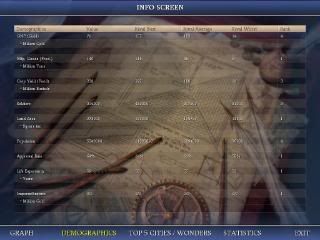 Civ4ScreenShot0026.jpg
