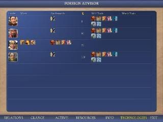 Civ4ScreenShot0029-2.jpg