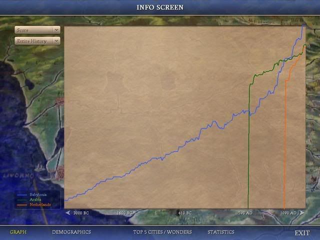 Civ4ScreenShot0073.jpg