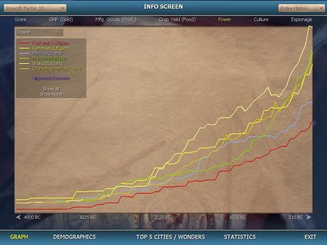 Civ4ScreenShot0082-1.jpg