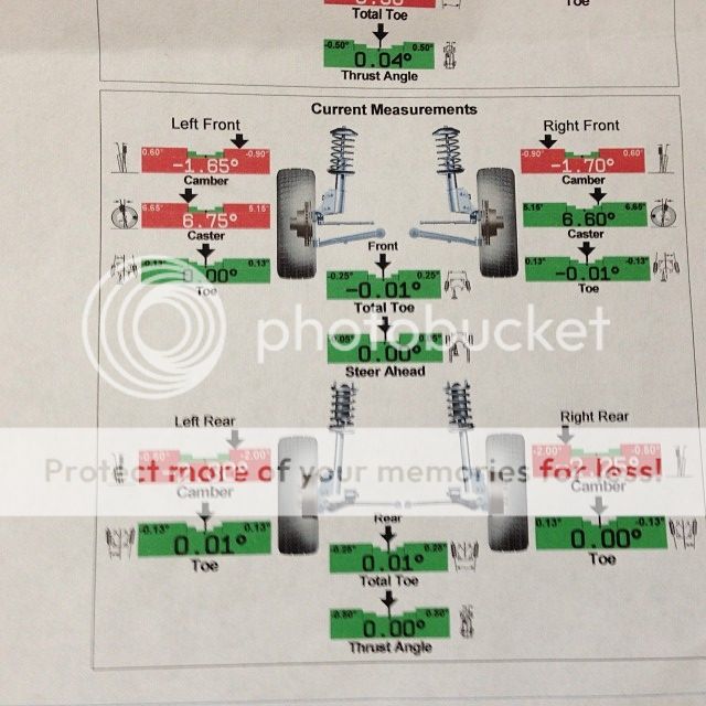 Guide to fitting wheels and tires to the 20112014 WRX Page 96 NASIOC