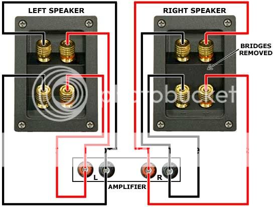 How do I connect Dual Harness Speakers | AVForums