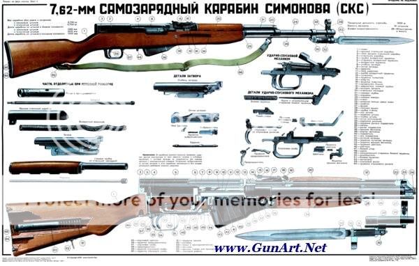 NICE Soviet Russia USSR SKS Carbine Rifle Poster LQQK→  